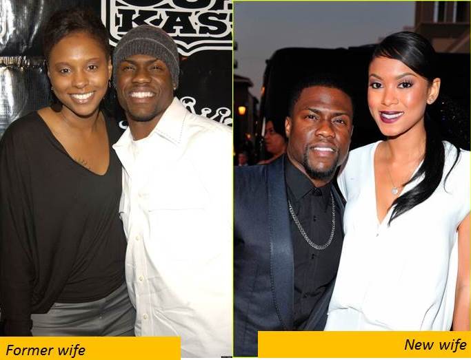 Kevin_Hart Married